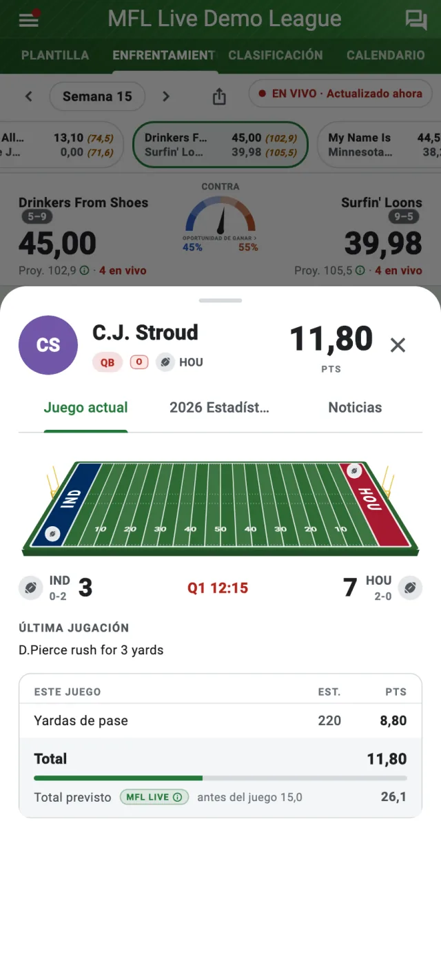 Detalle de los puntos fantasy de un jugador por jugada