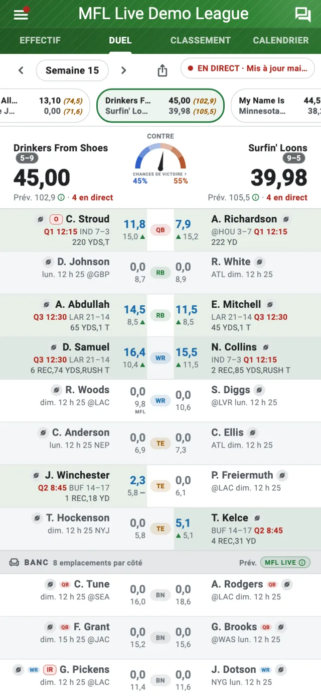 Match MFL Live avec scores en direct, projections, mises à jour des joueurs et probabilité de victoire