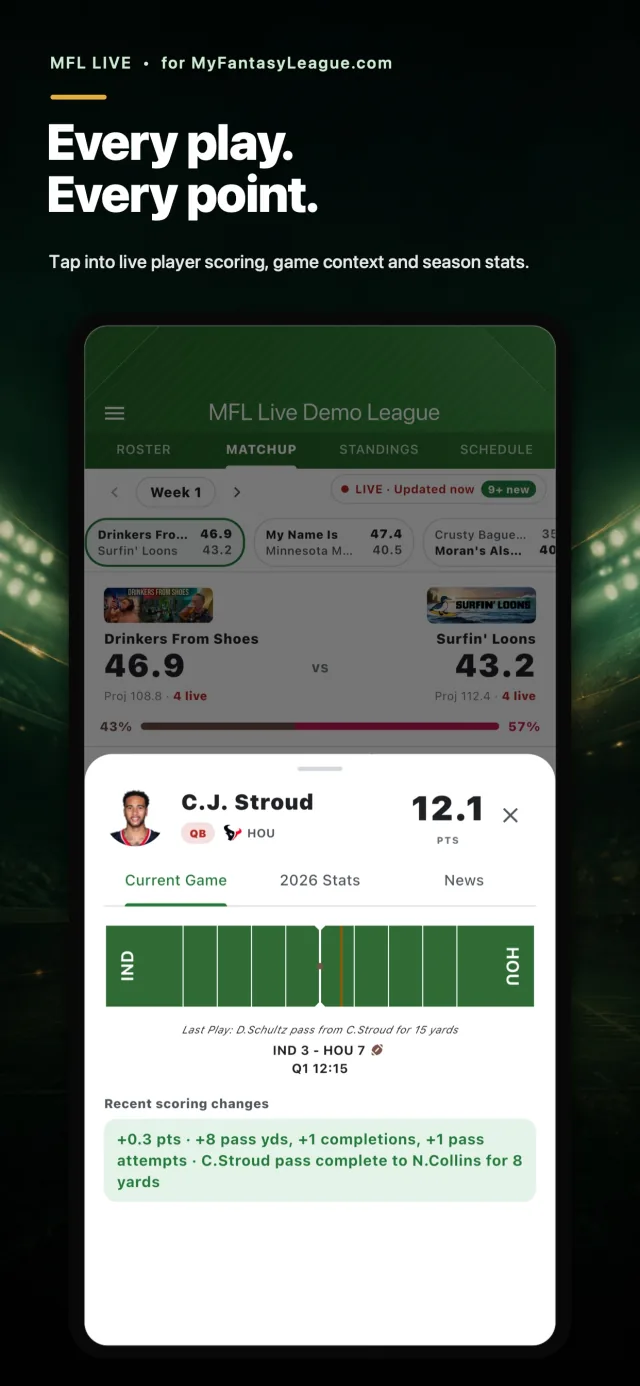 Player scoring detail with fantasy points by play